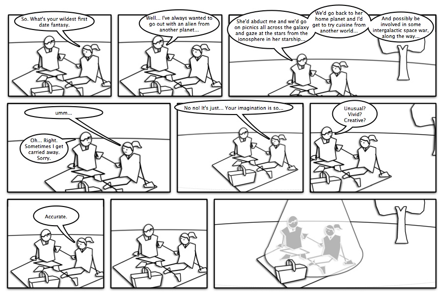 Blind Date